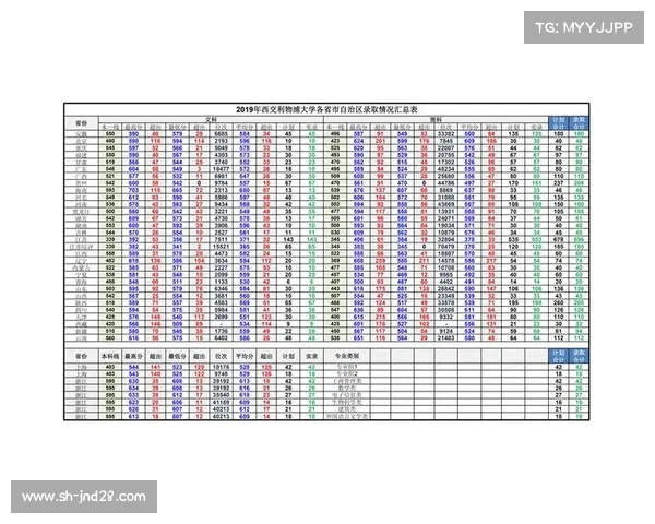 西交利物浦大学学费分析 西交利物浦大学学费分析